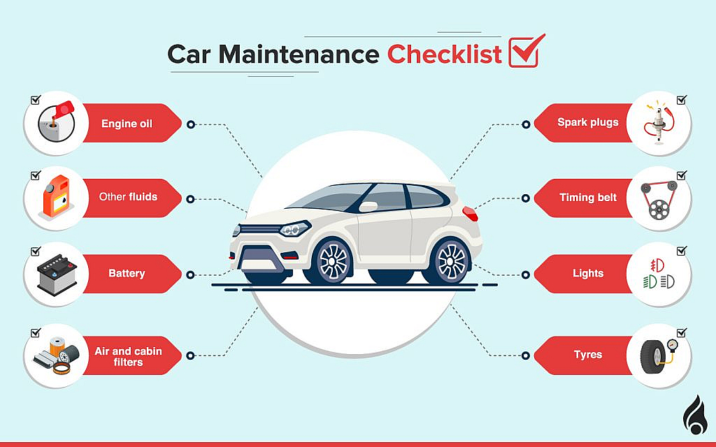 Technical Car Maintenance